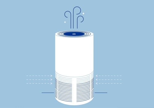 10 Reasons Why Everyone Needs an Air Purifier